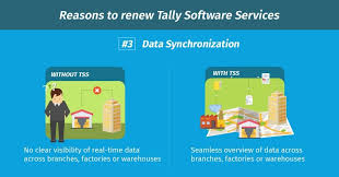 Benefits of Tally Renewal