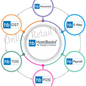 HostBooks All-in-One All-in-One Single sign up 5 Users Annually