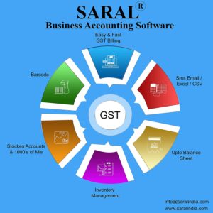 GST Complaint Accounting and Billing Saral Gold Multi User