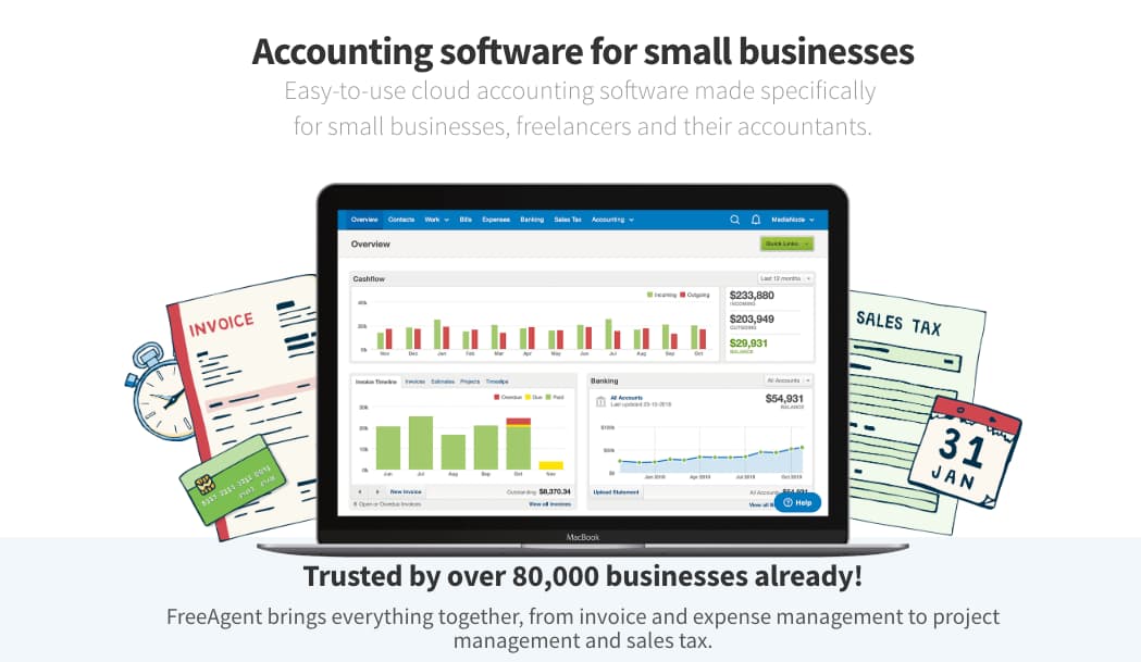 Why Small Businesses Need Accounting Software ? | Accounting/Invoicing Software for SMEs | Small & Medium Business Accounting Software
